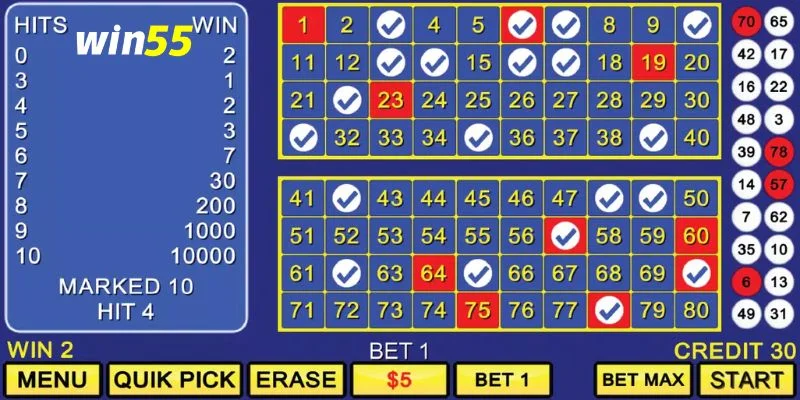Chiến Thuật Chơi Keno Xổ Số Bất Bại Tại Bàn Cược Win55 3 Kỹ năng chọn bài rất quan trọng trong bàn chơi Keno xổ số Win55.